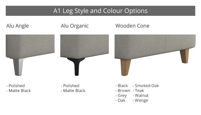 Stressless Anna A1 Leather Corner Sofa Power Recliner End Back