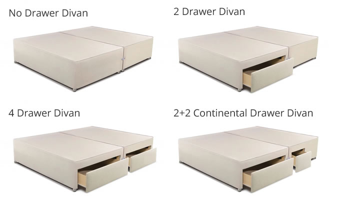 Sleepeeze Divan Drawer Options